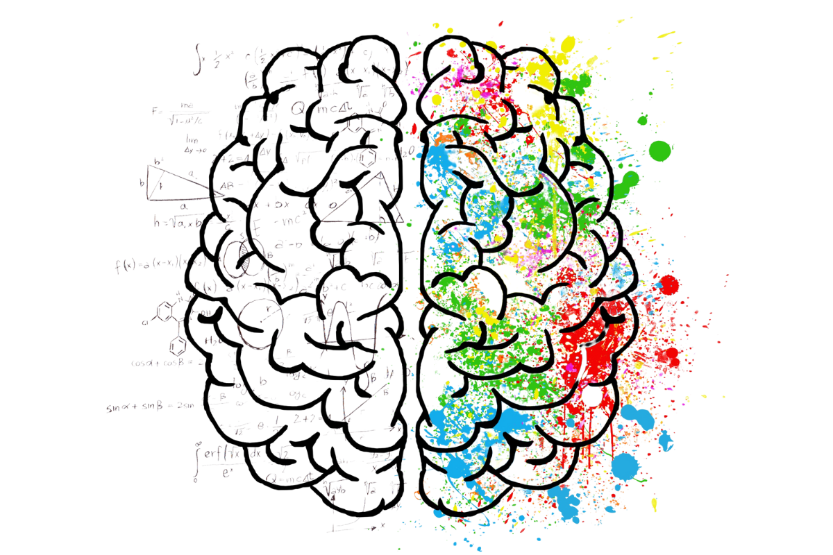 Dynamic & Adaptive Responses